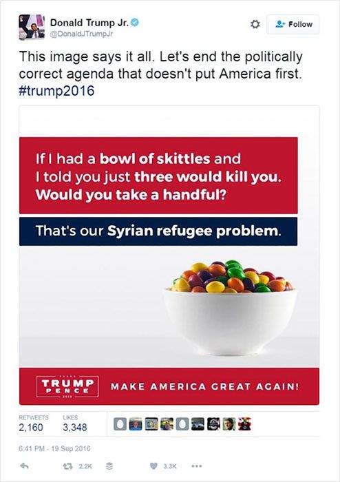 Skittle Tweet Donald Trump
