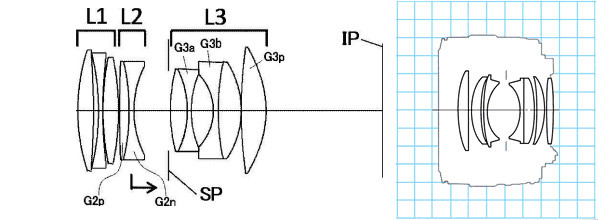 Canon EF 50mm f/1.4 patent en ontwerp