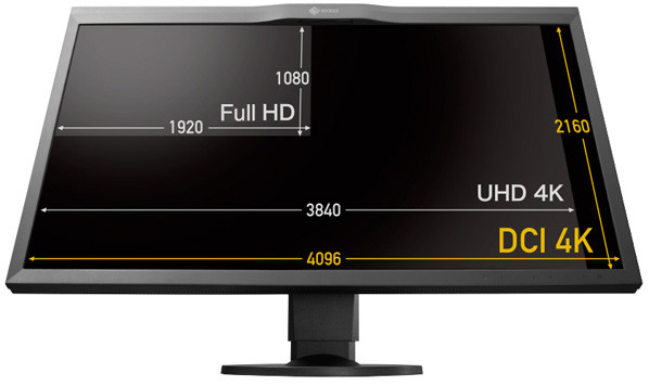 Eizo CG318-4K
