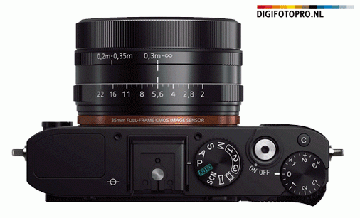 Sony RX1