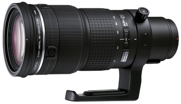 90-250mm 2.8