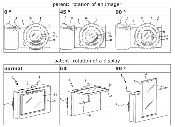 Sony patent kantelbare sensor