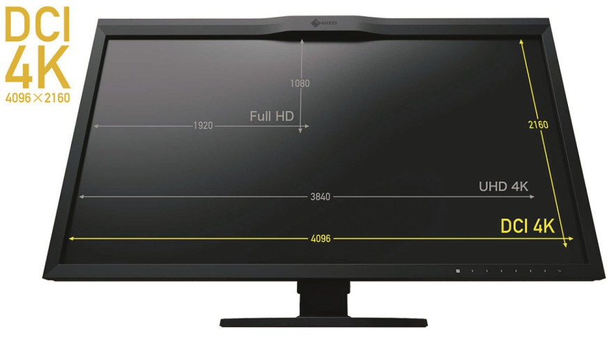 eizo review cg319x