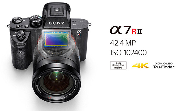 Sony A7R II features