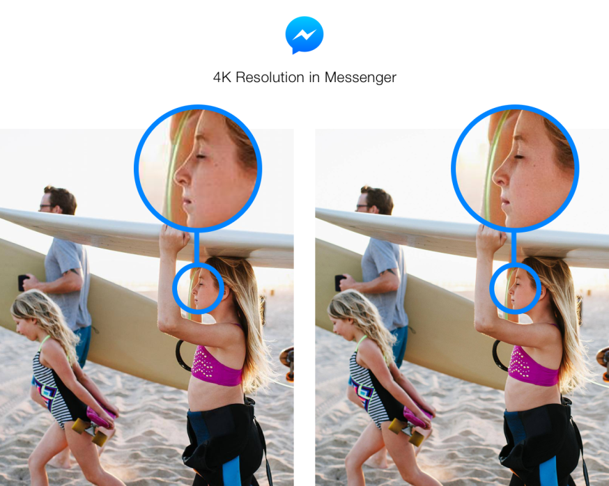 4k Facebook Messenger 4k Facebook Messenger