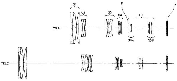 Tamron 150-600mm patent