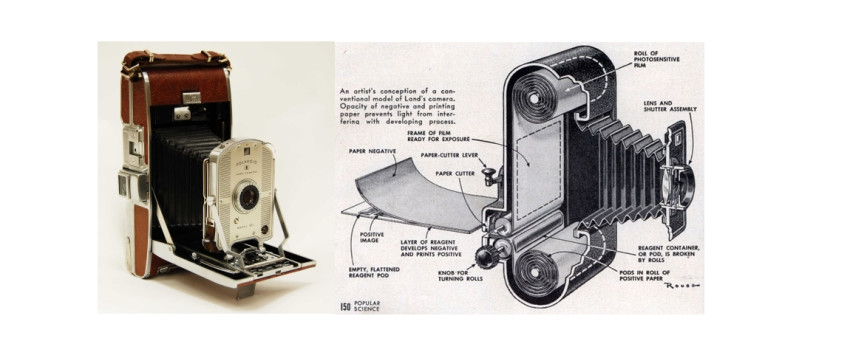 Retro - de eerste Polaroid camera